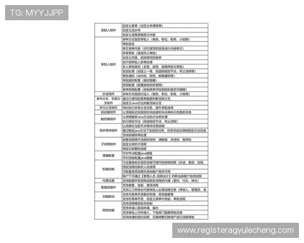 AG国际现金开户指南:最新流程优化与安全保障措施全揭秘